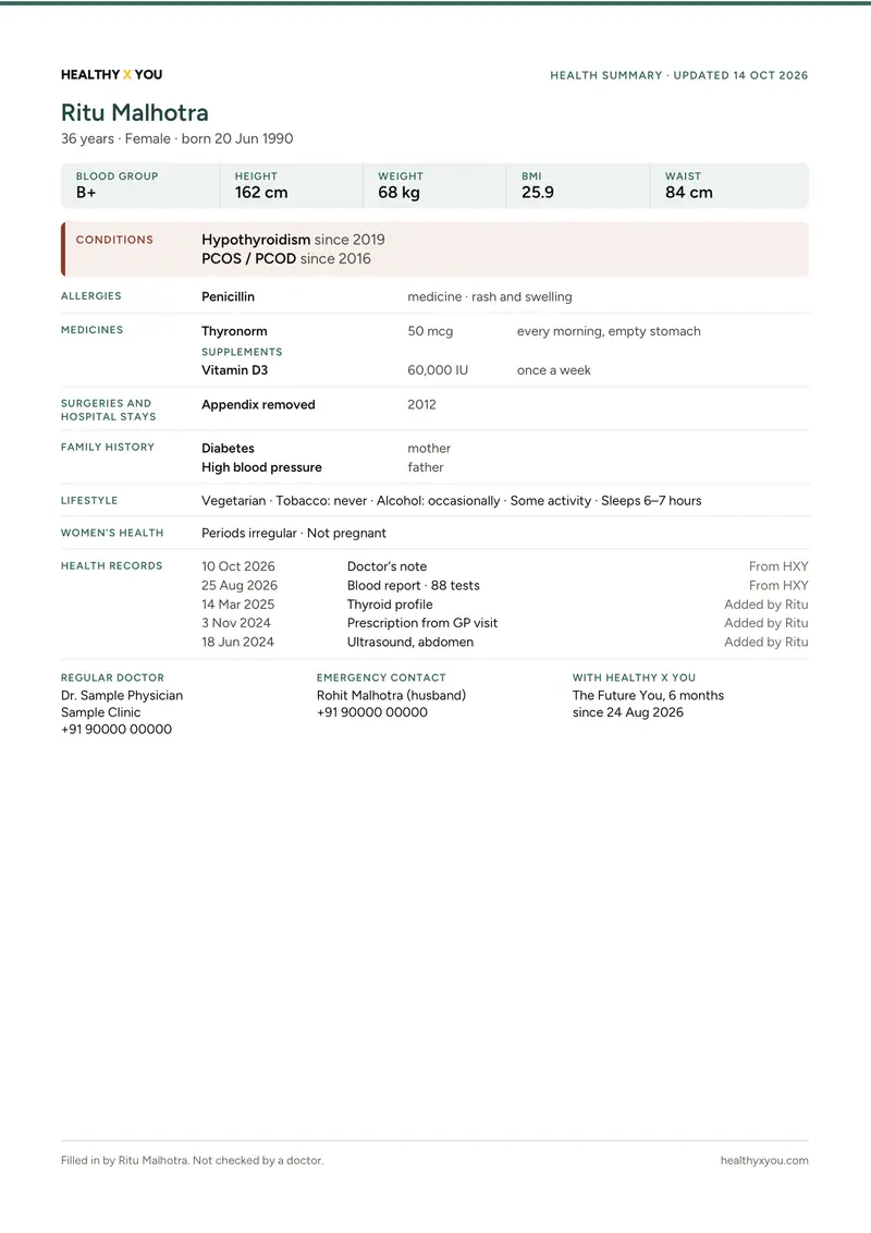 A Health Summary's doctor's copy: one A4 page with the person's basics, conditions, allergies, medicines, history, lifestyle and latest health records.